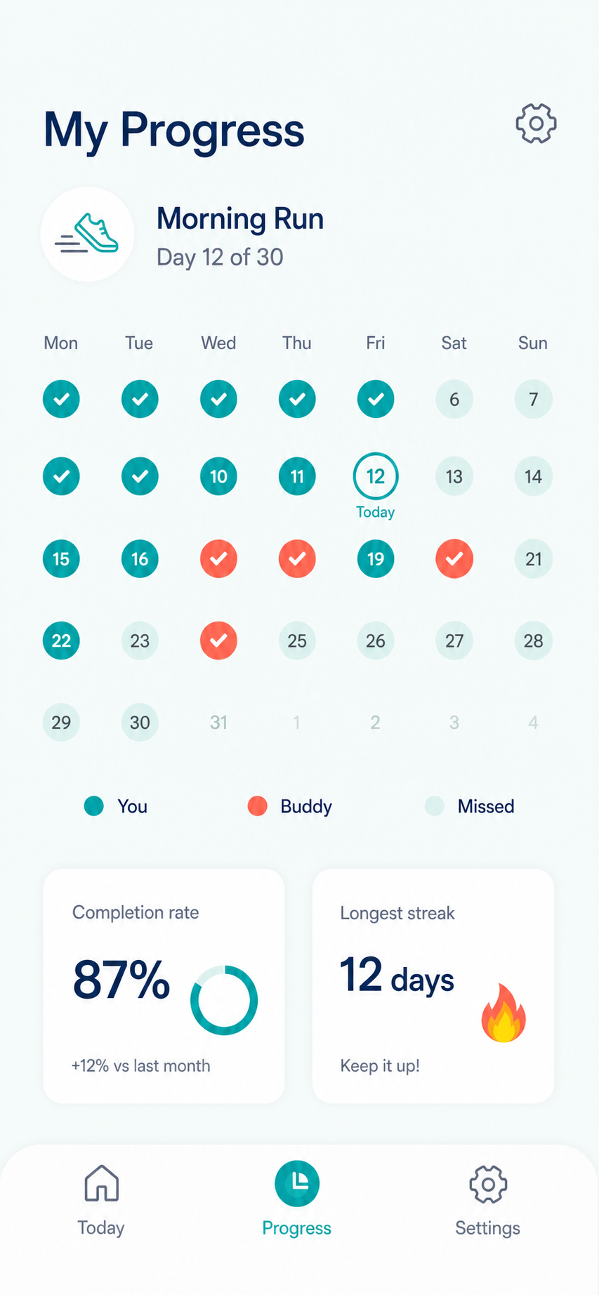 HabitBuddy progress calendar